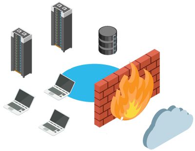 firewall